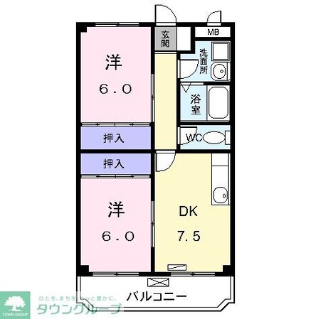 エステート万町の物件間取画像